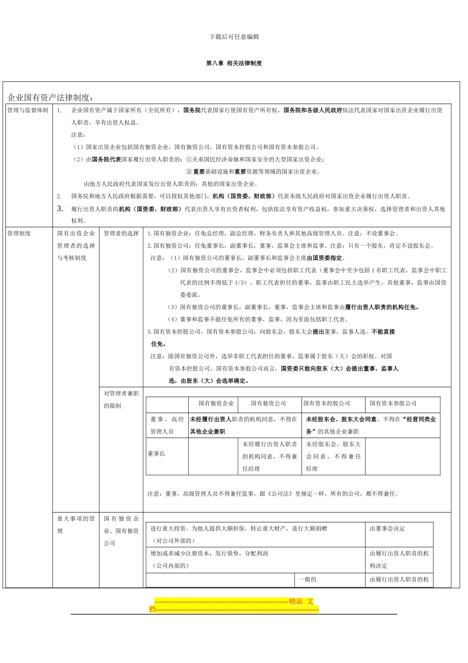 第八章-相关法律制度_第1页