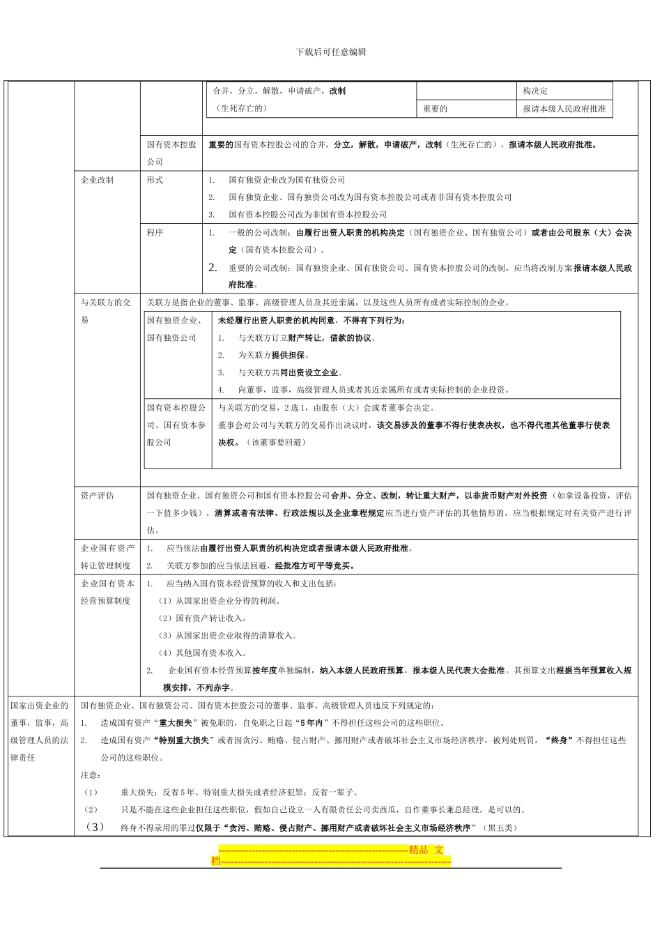 第八章-相关法律制度_第2页