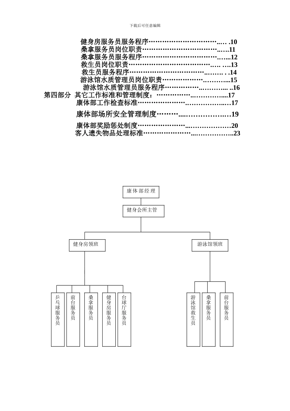 第六俱乐部管理制度_第2页