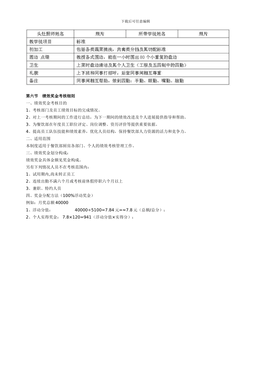 第六章---厨房管理制度_第3页