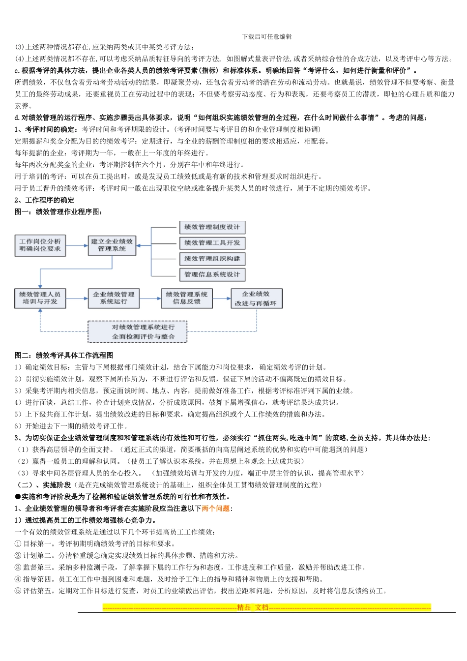 第四章-绩效管理重点_第2页