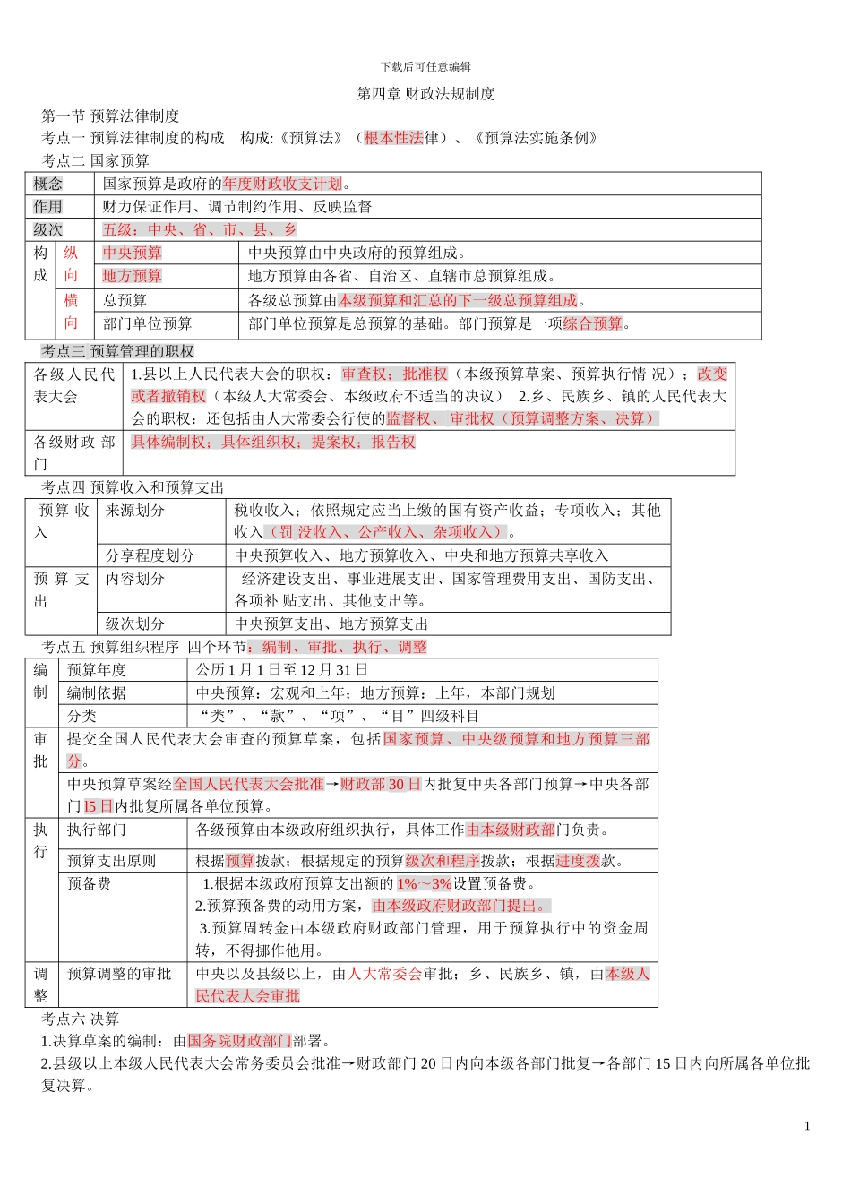第四章-财政法规制度A_第1页