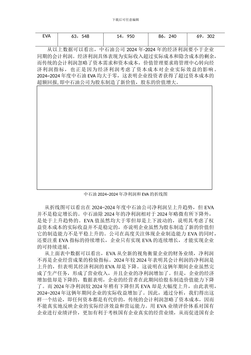 第四章-基于核心财务指标EVA对中石油企业绩效评价进行分析_第3页