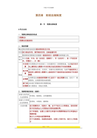 第四章财政法规制度考点总结