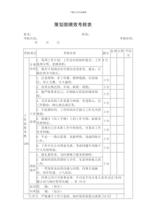策划部绩效考核表