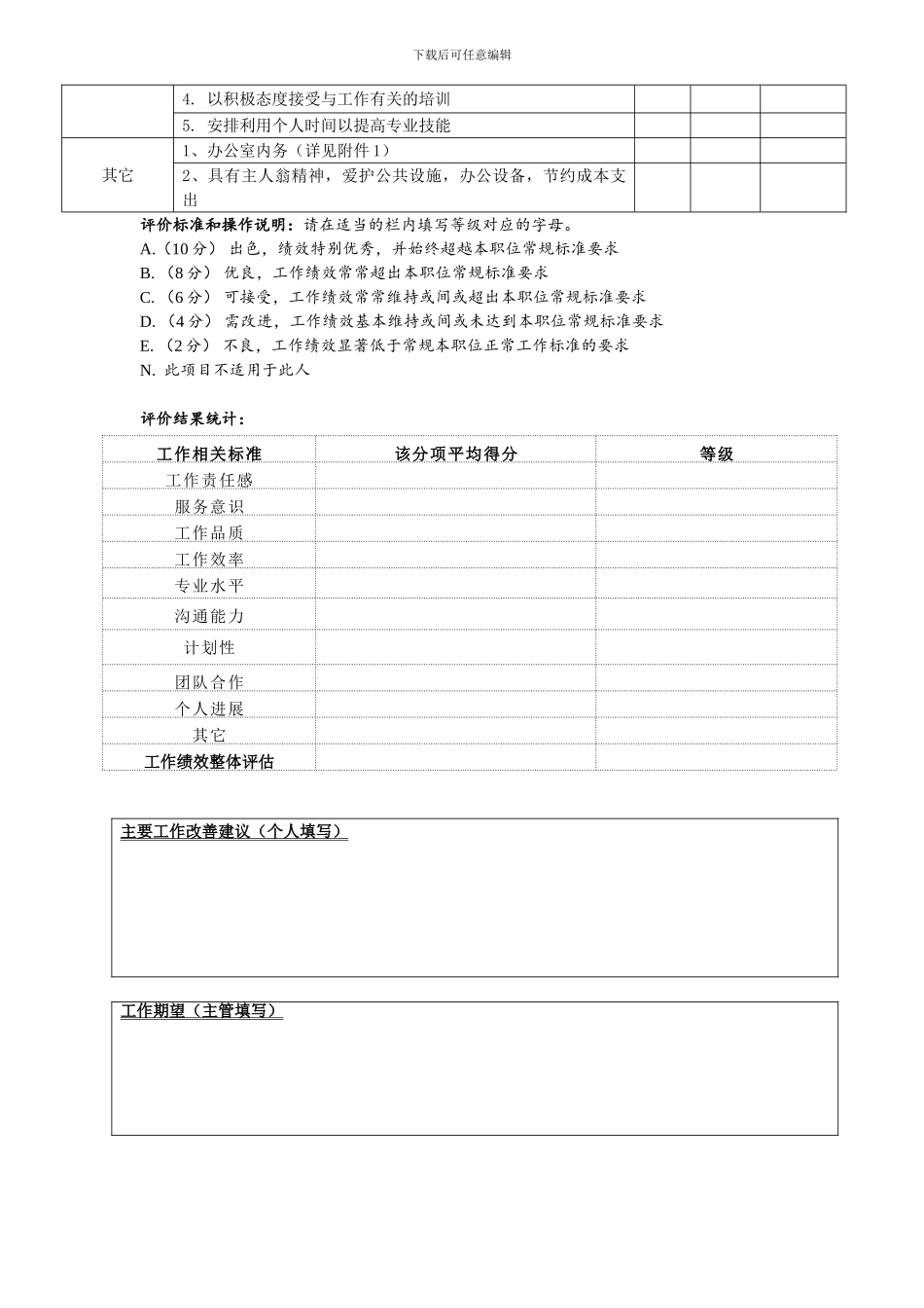 策划部绩效管理制度_第2页