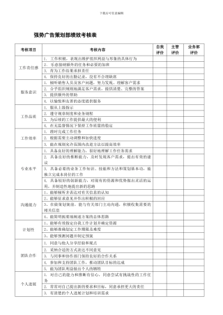 策划部绩效管理制度