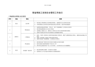 筹备期施工现场安全管控工作指引