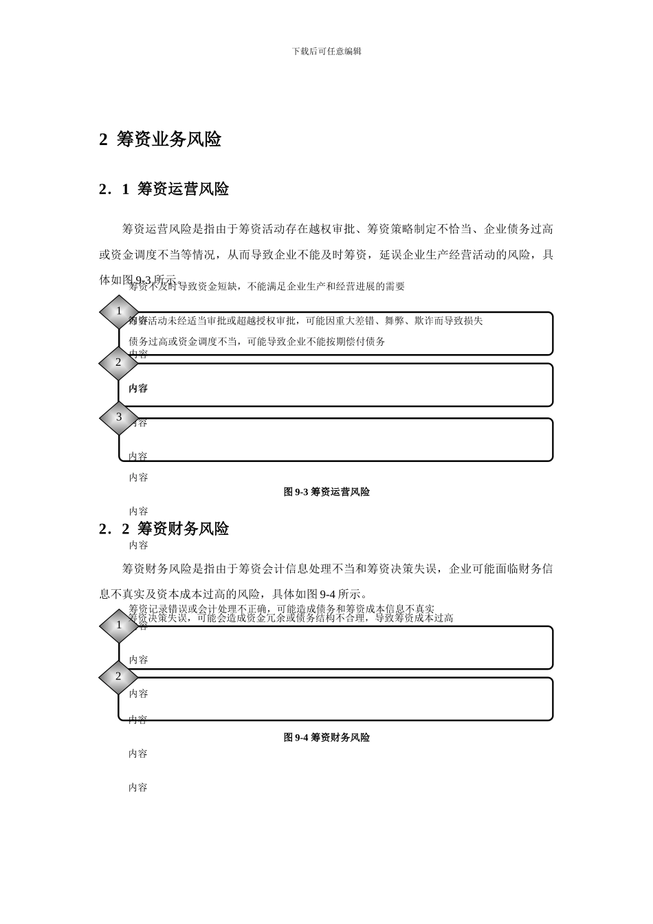 筹资管理业务流程与管理制度汇编_第3页