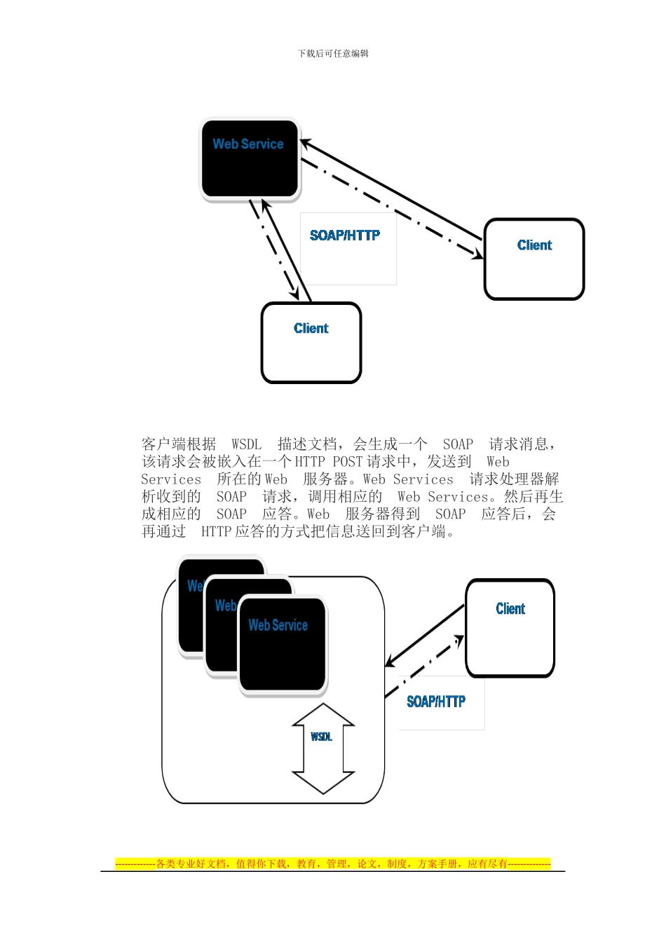 简单了解ONVIF-协议_第3页