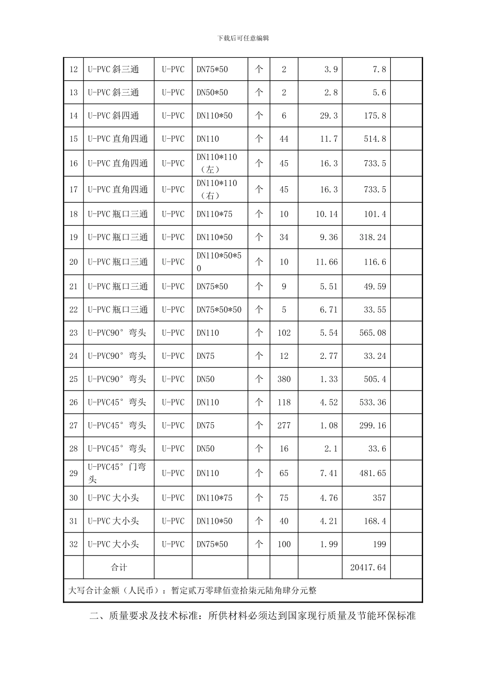 管件采购合同-_第3页