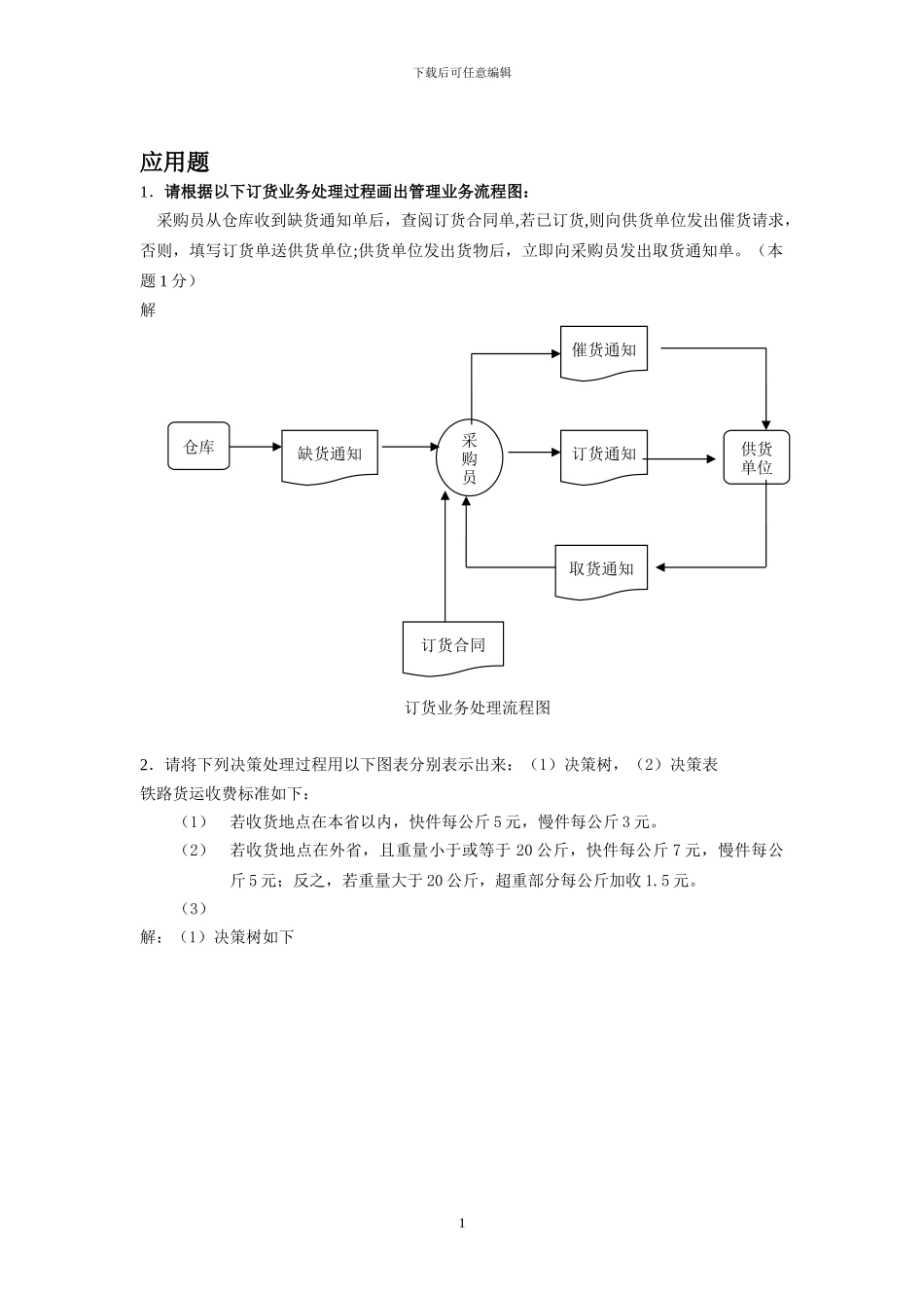 管理信息系统试题及答案_第1页