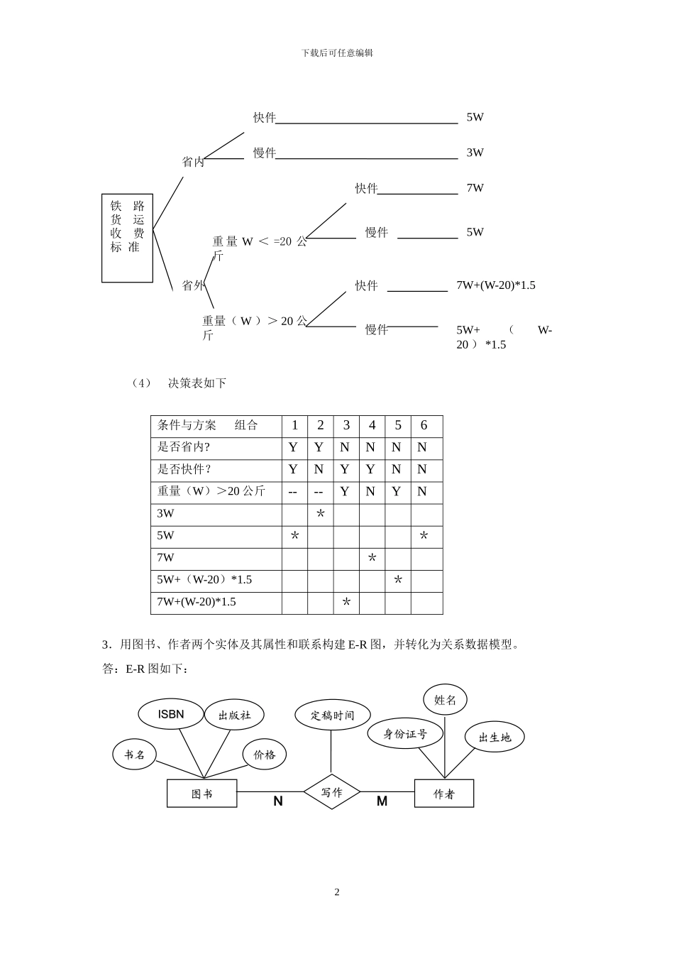管理信息系统试题及答案_第2页