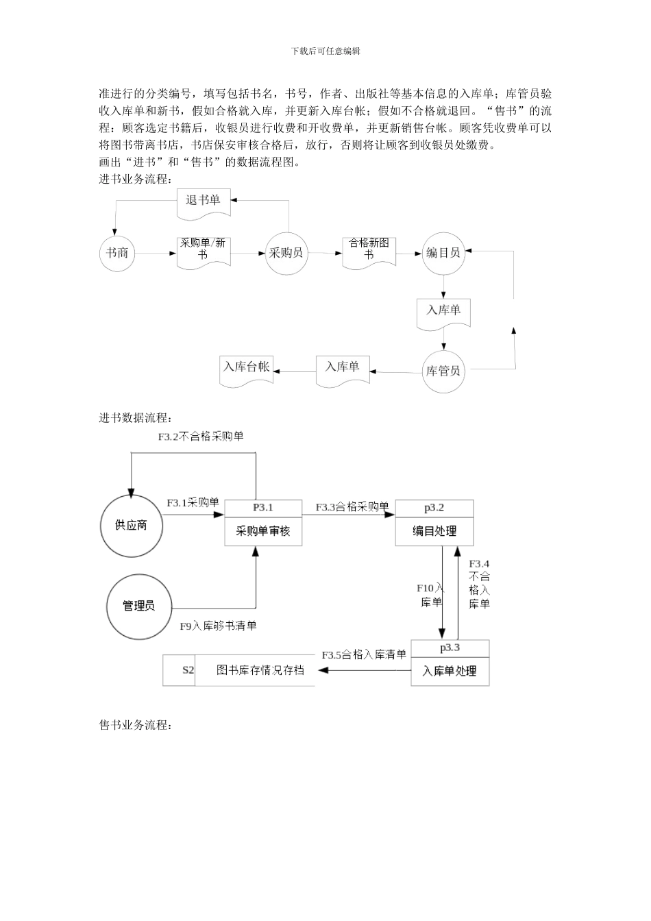 管理信息系统考试应用题整理答案_第2页