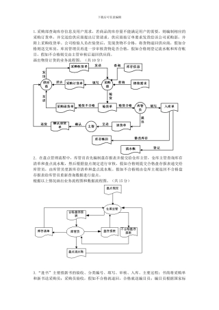 管理信息系统考试应用题整理答案