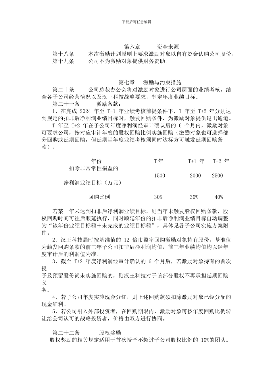 管理层持股计划实施细则_第3页