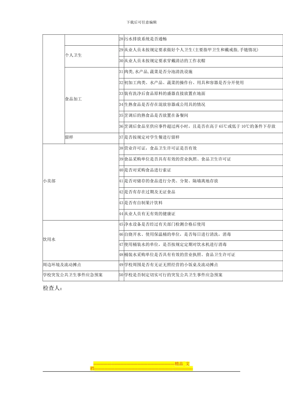 篦子沟学校卫生安全工作检查表_第2页