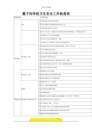 篦子沟学校卫生安全工作检查表