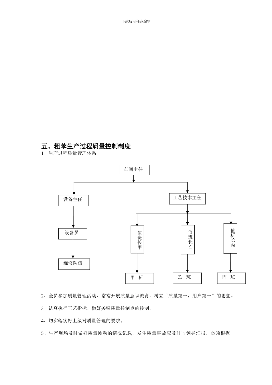 粗苯生产过程控制制度1_第1页
