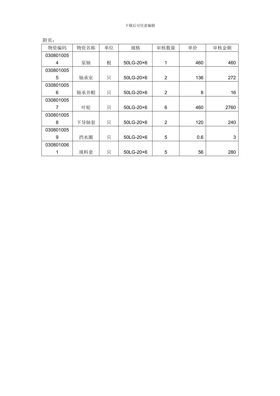 紧急采购范本_第2页