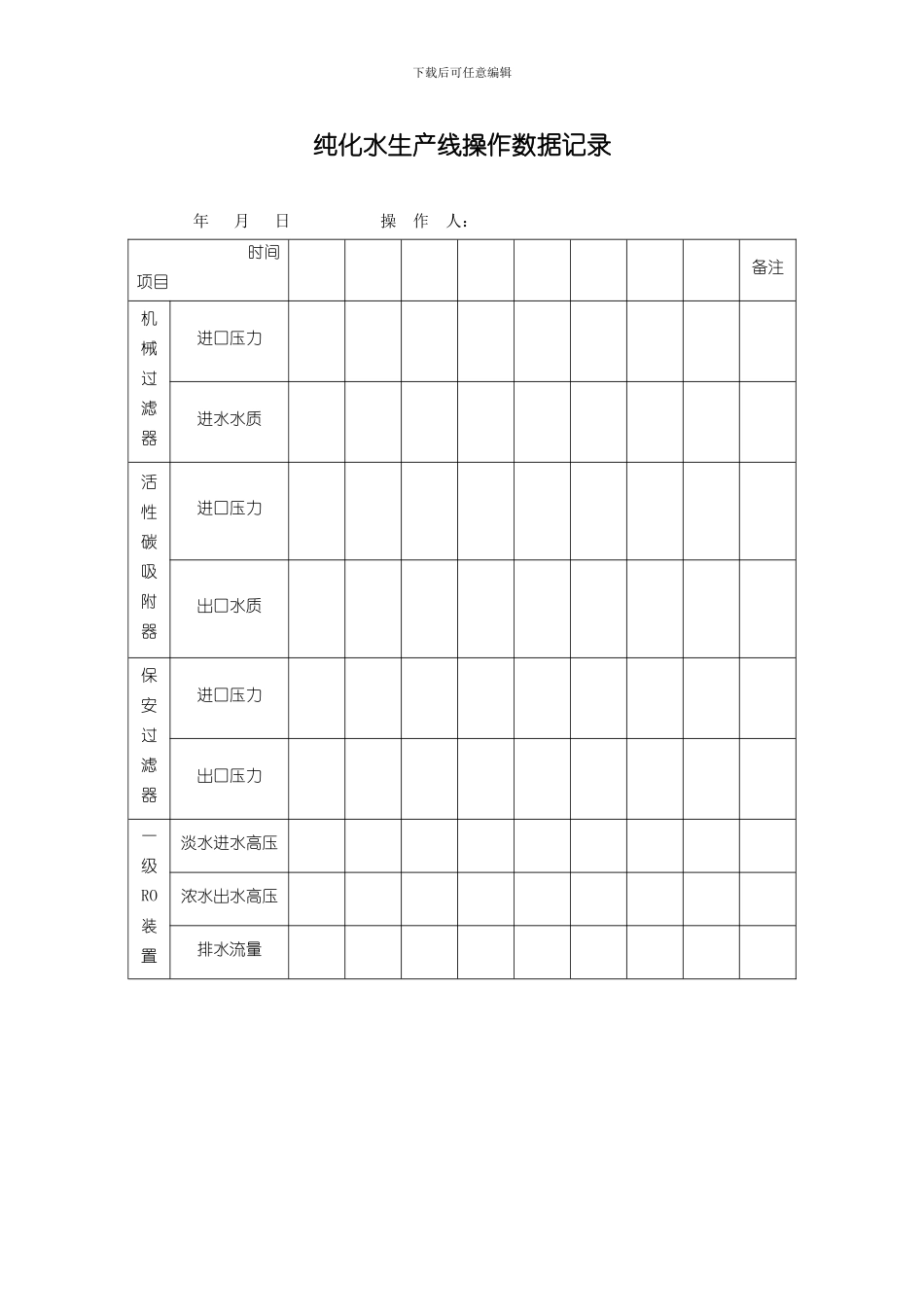 纯化水日常监控及检测管理制度_第3页
