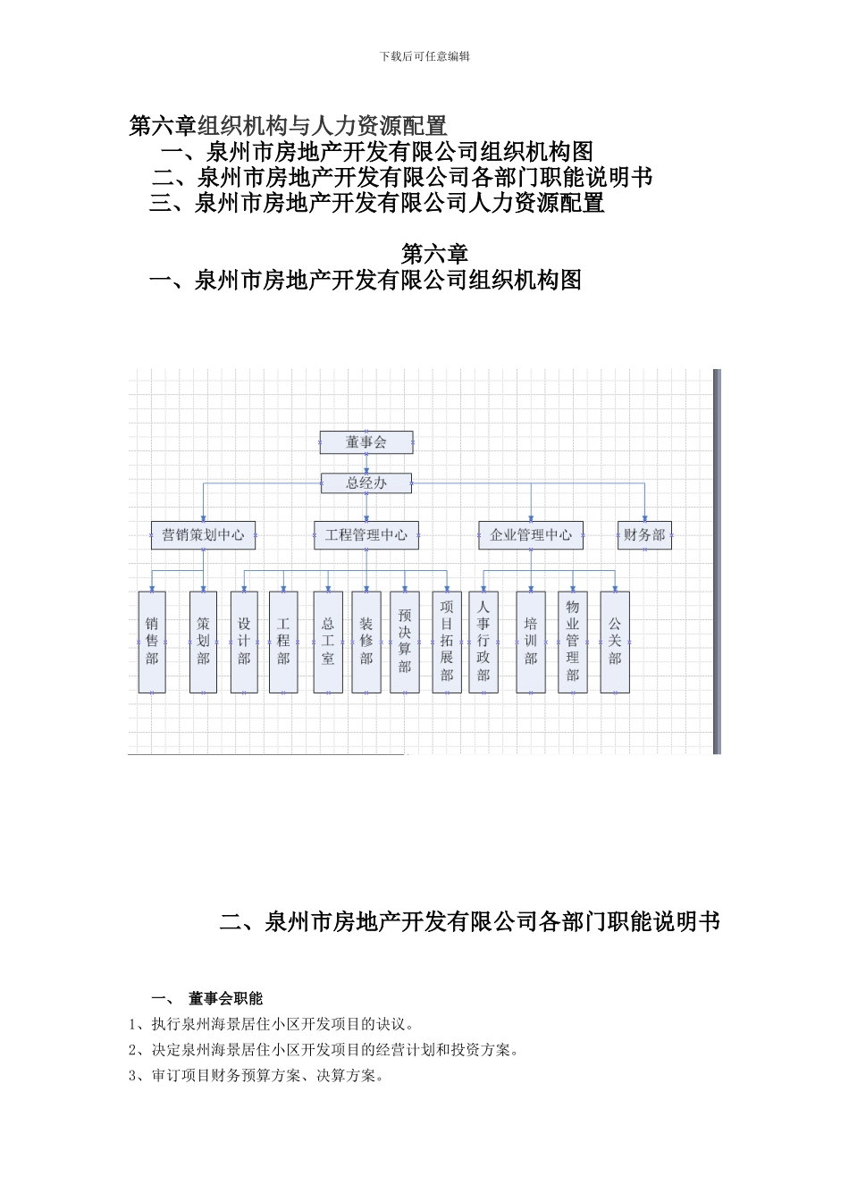组织机构与人力资源配置_第1页