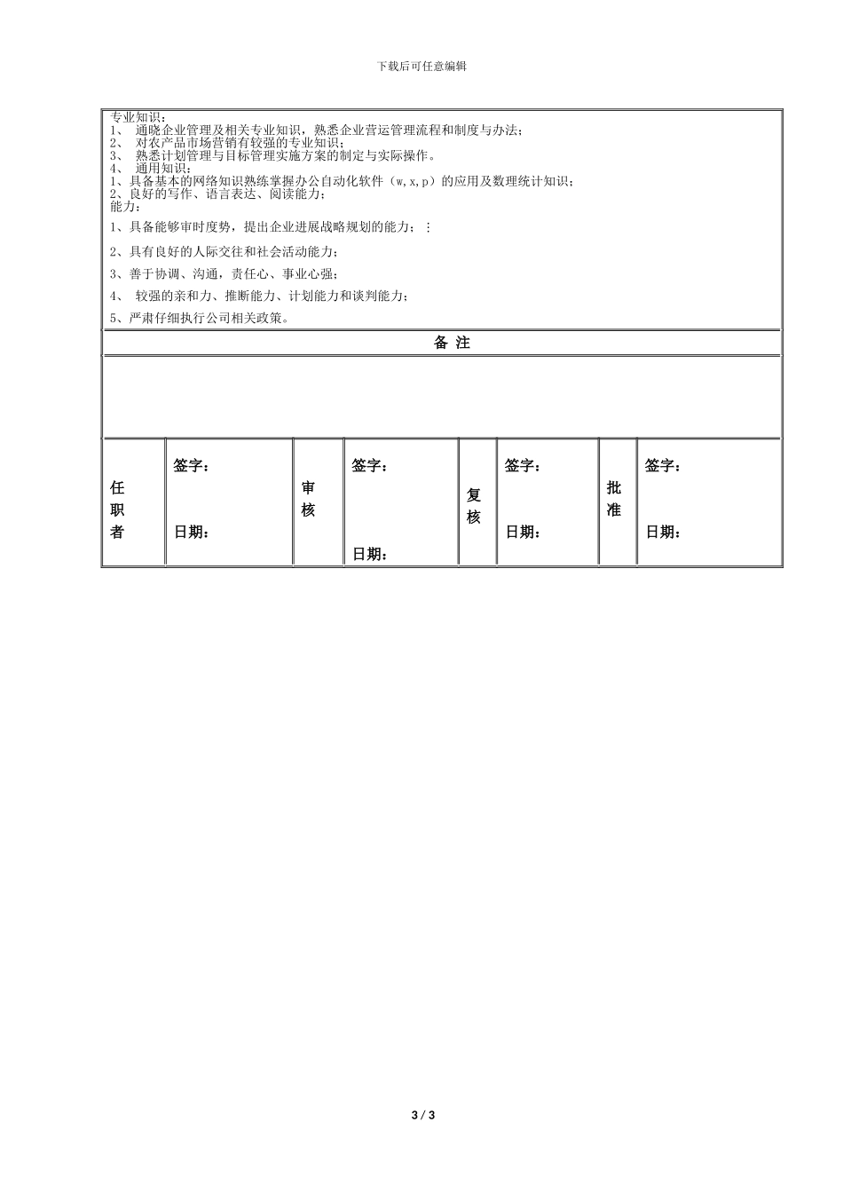 经营中心经理岗位说明协议书_第3页