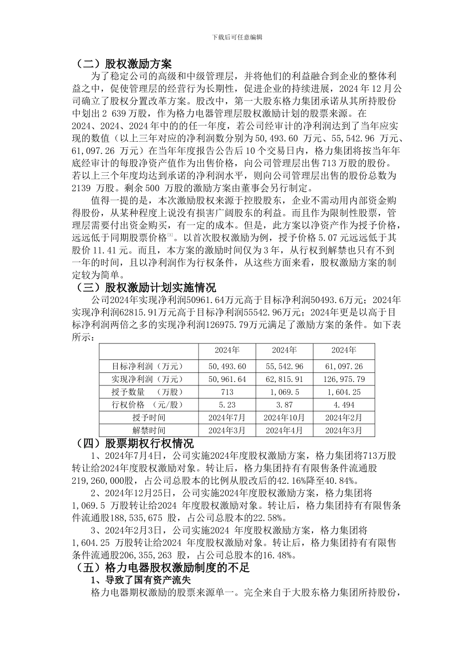 经营者激励——格力电器股权激励的案例分析_第2页