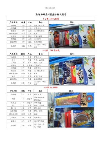 经销商合同附表