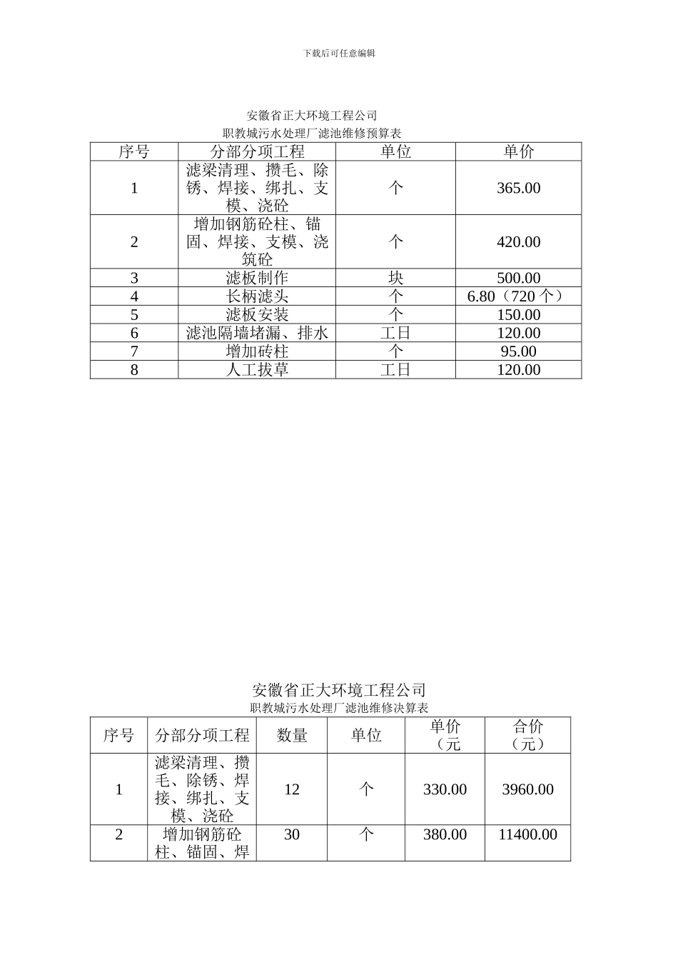 维修施工劳务分包合同_第3页