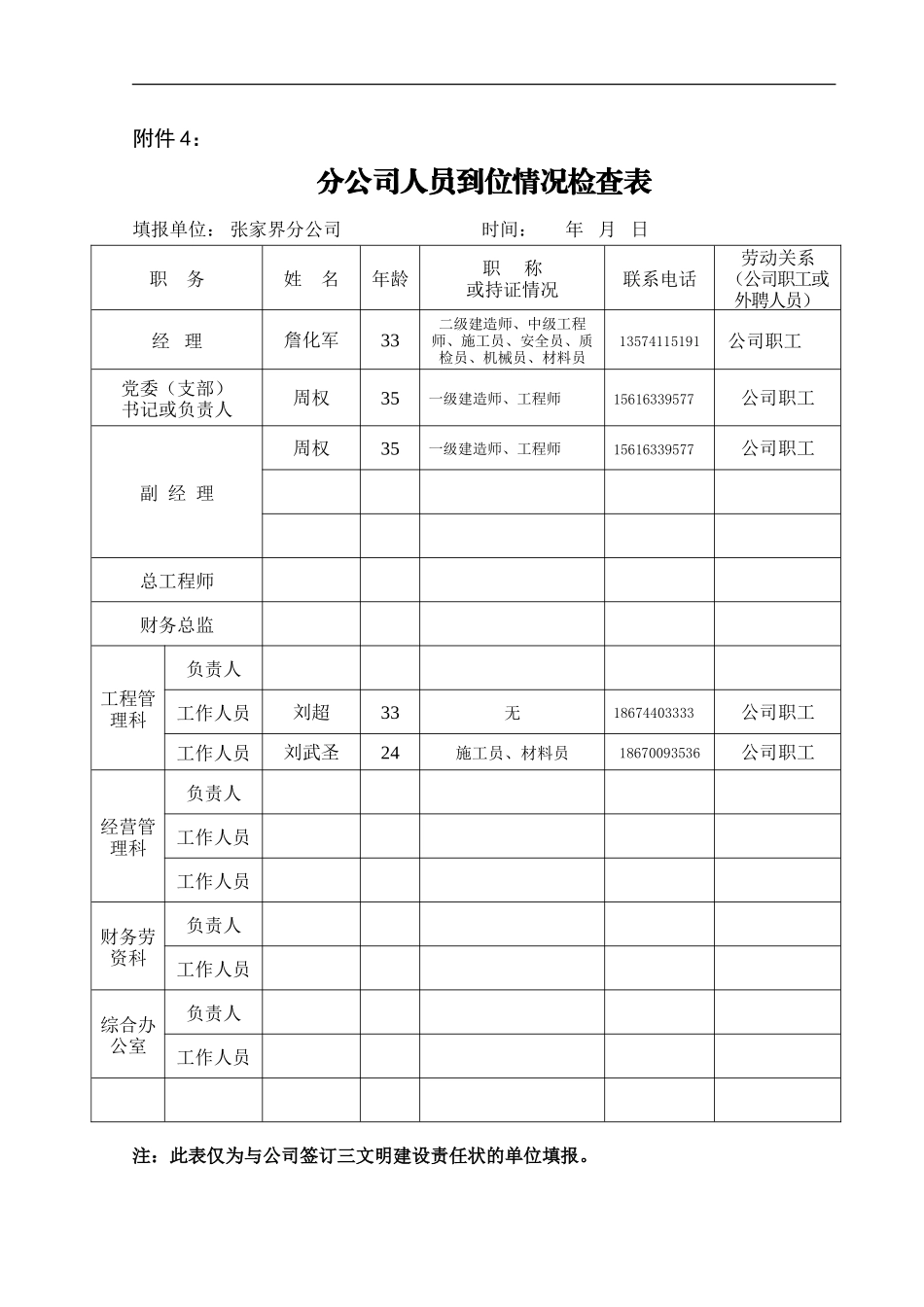 综合检查相关表格_第3页