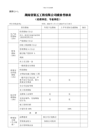 综合检查相关表格