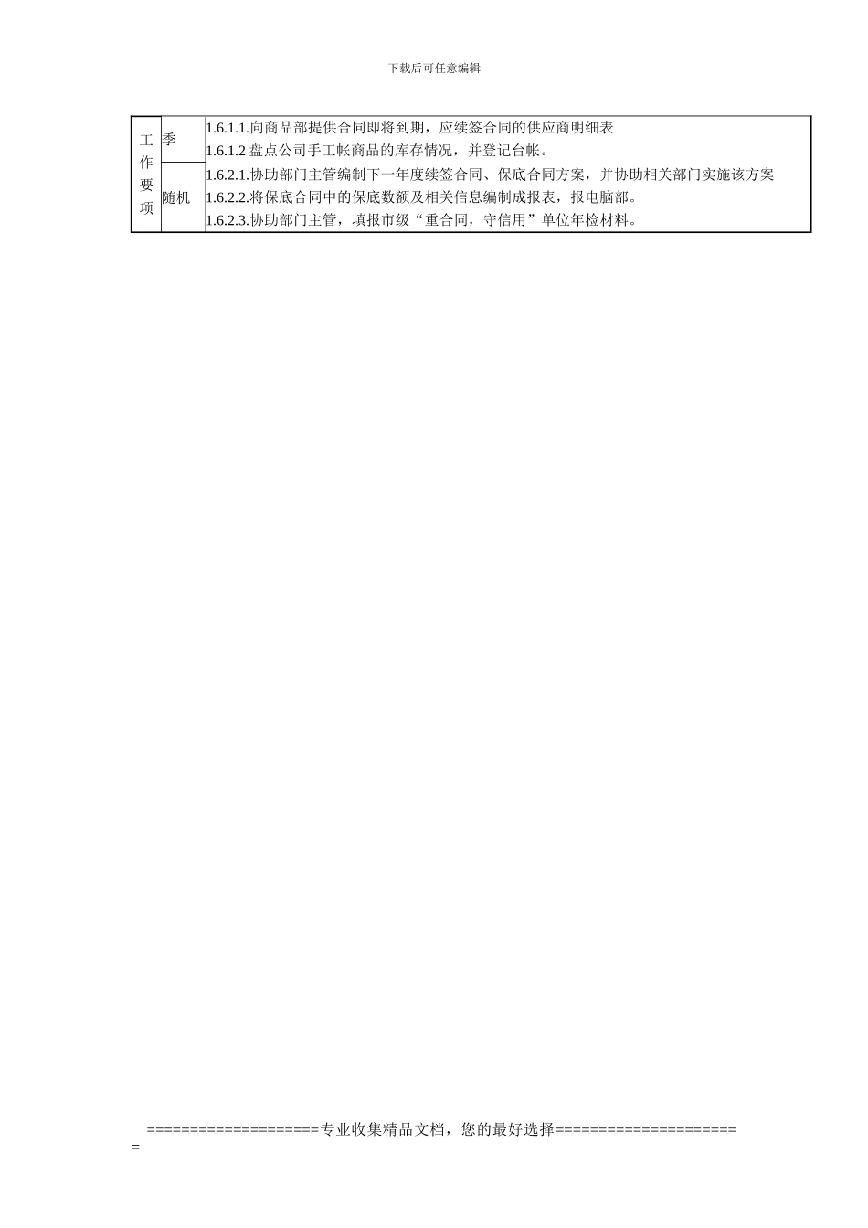 综合业务部合同管理员工作说明书_第3页