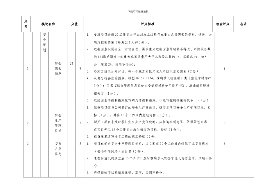 综合管理信息系统检查考核表_第1页