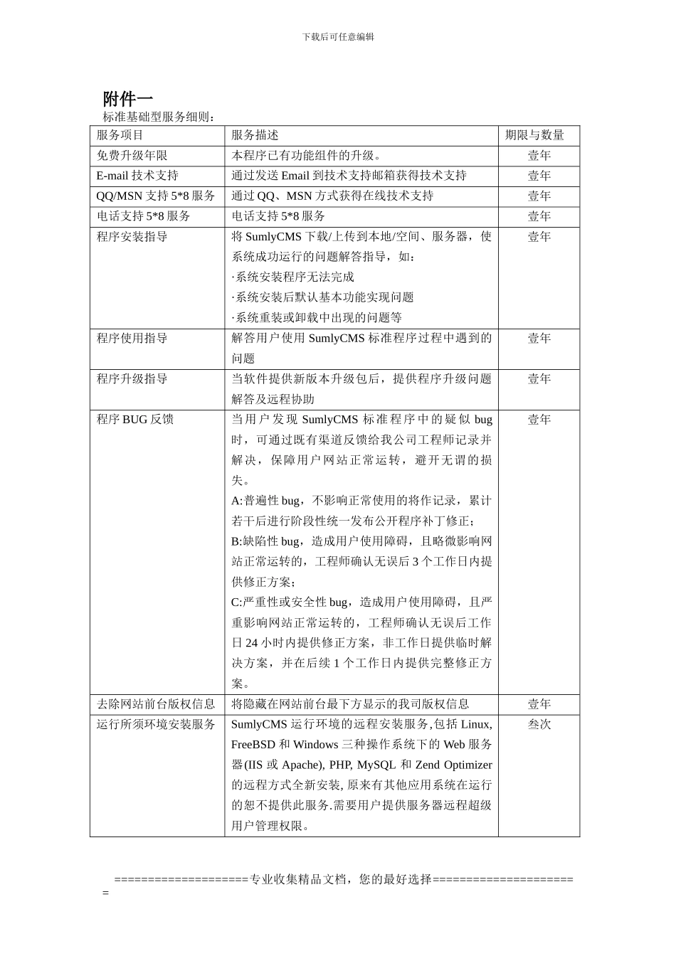 网上商城系统3000元_第3页