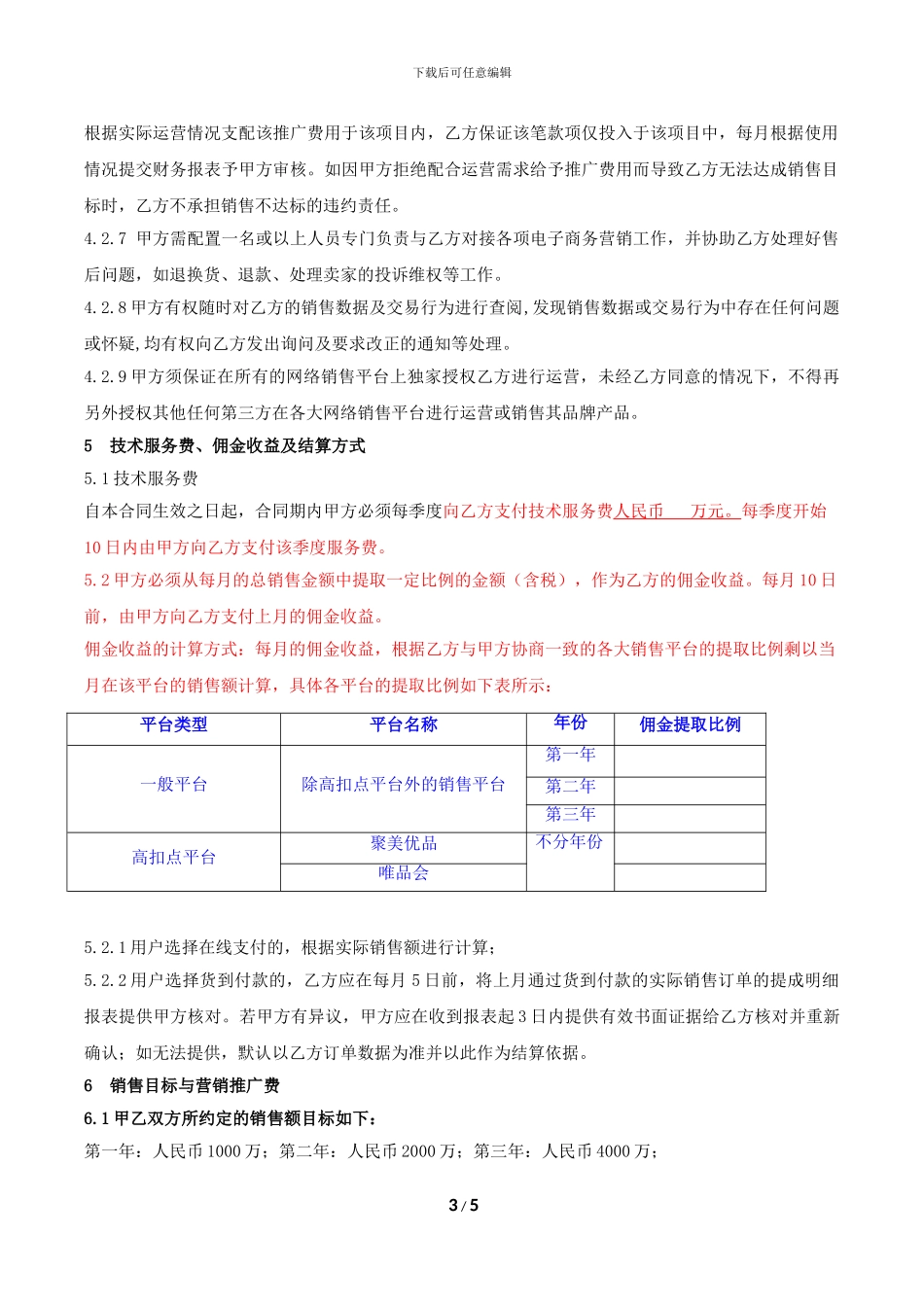网店代运营合作协议_第3页