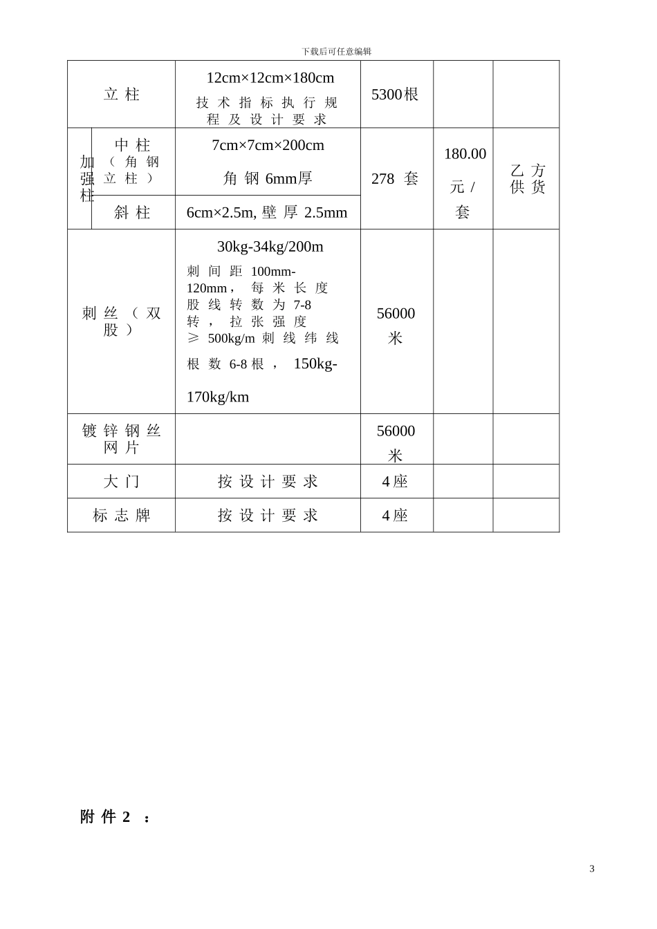 网围栏施工合同3_第3页