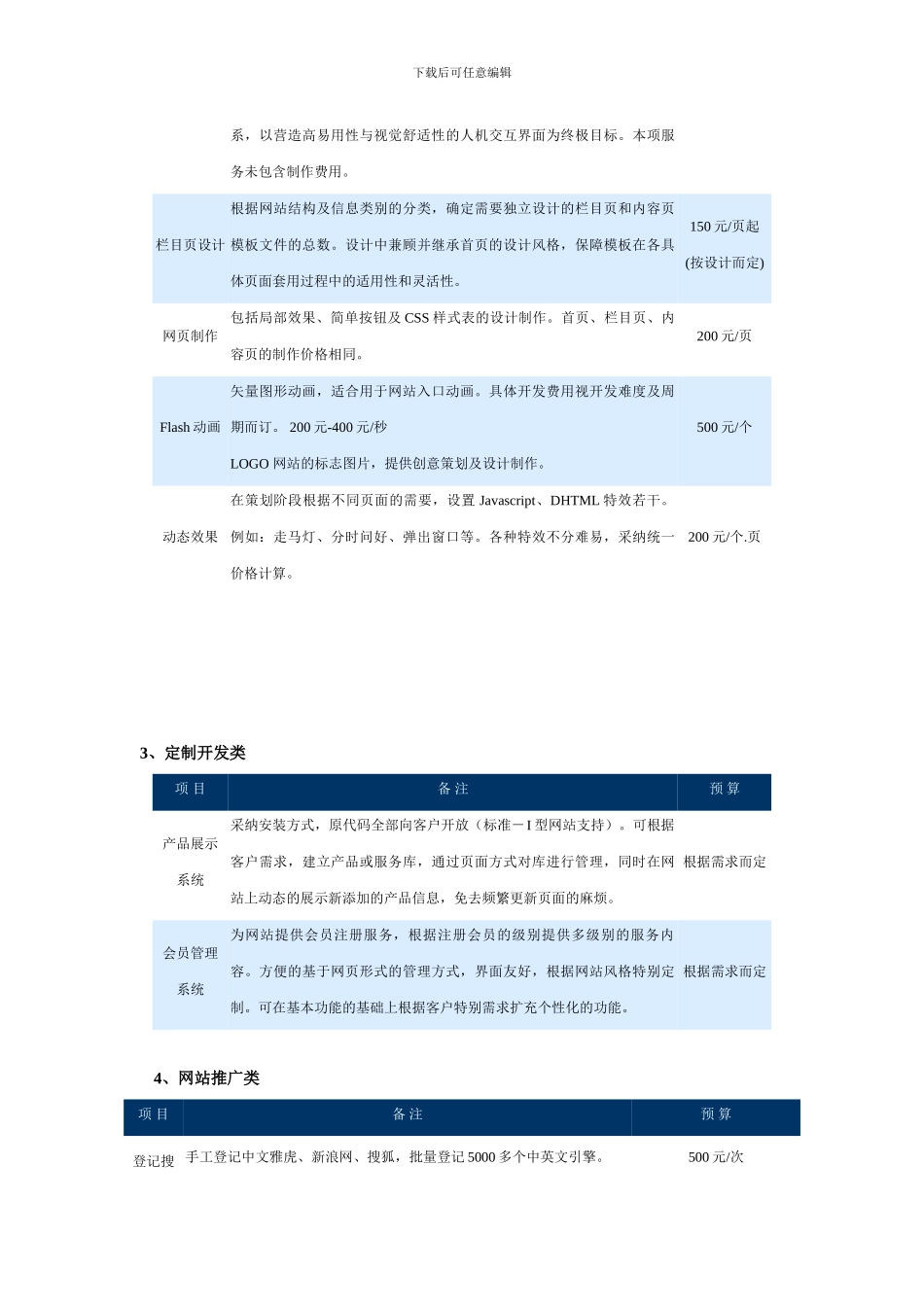 网站建设协议规格_第3页