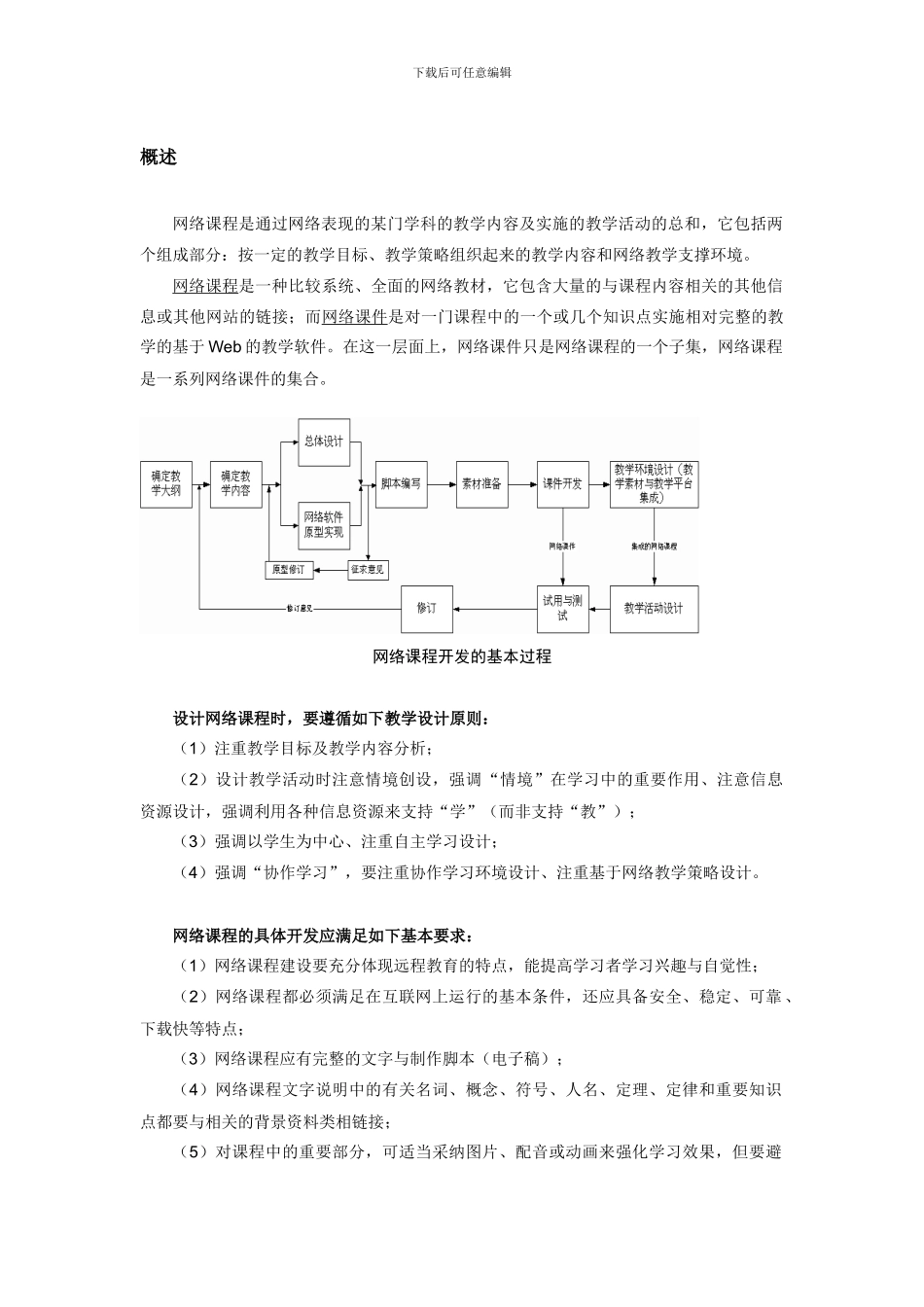 网络课程设计与脚本编写_第2页