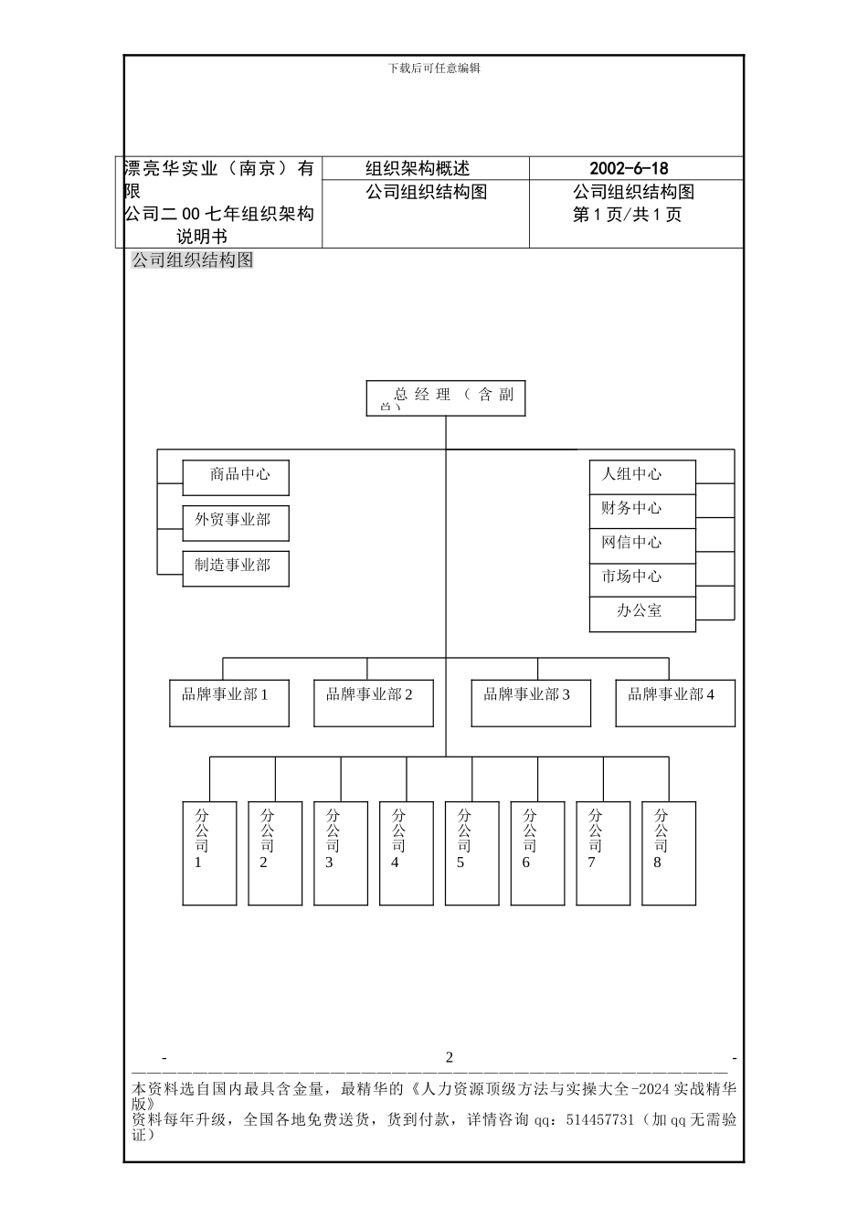 美丽华实业有限公司-组织架构说明书(2024版)-24页_第2页