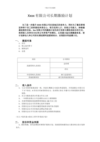 美容院单店股权激励方案