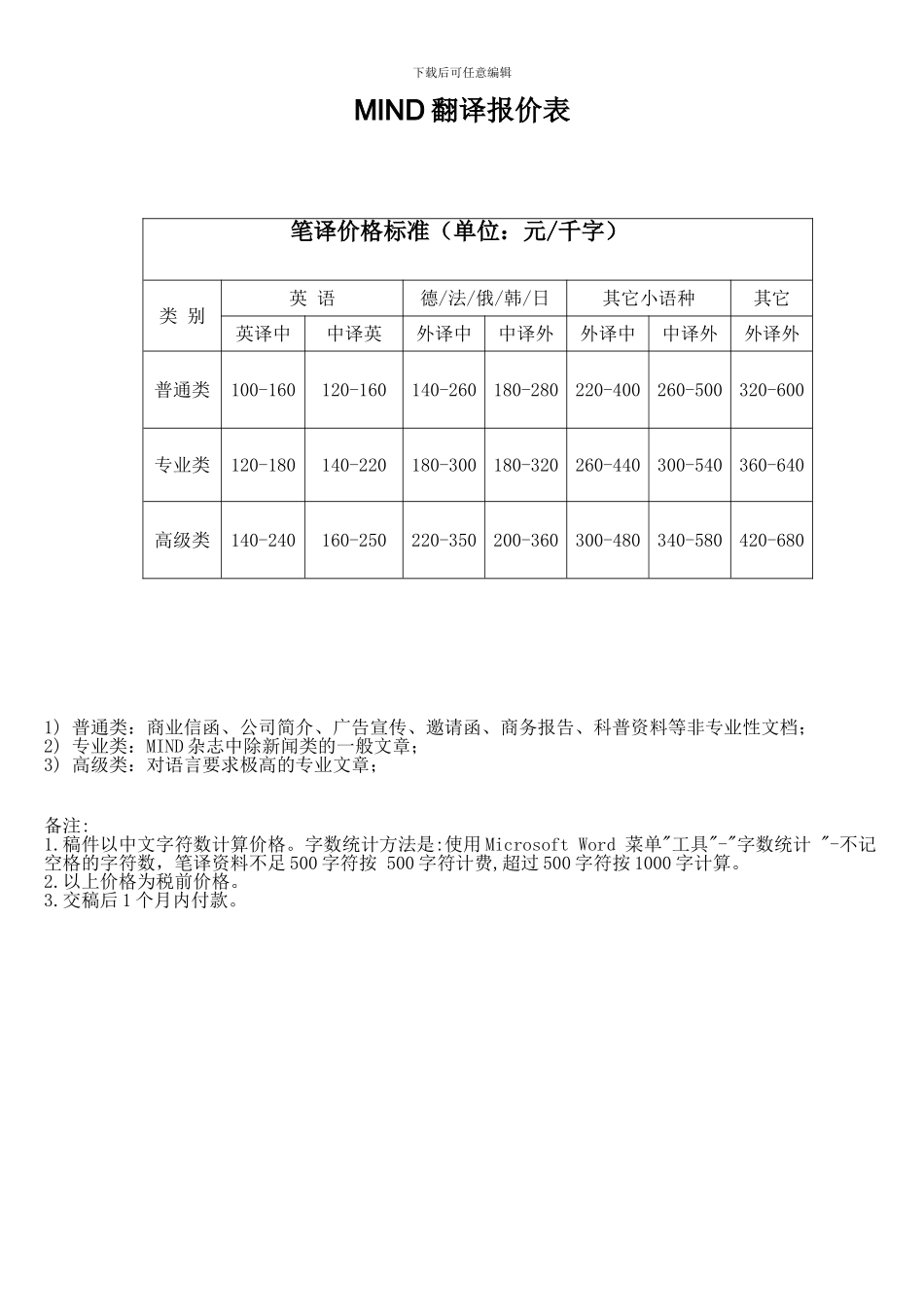 翻译合同及报价_第2页