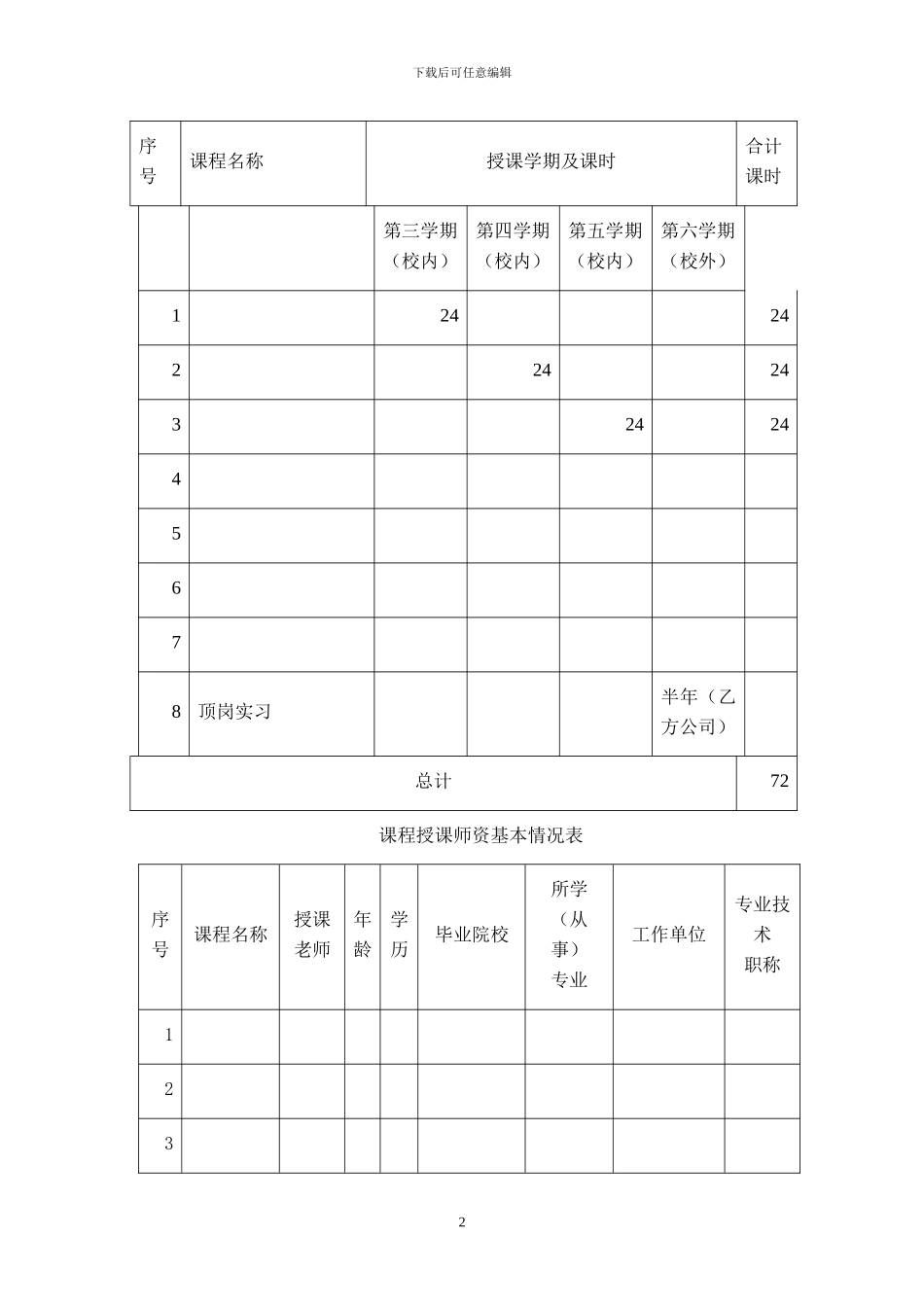 职业学校校企合作人才培养协议书-汇编_第2页
