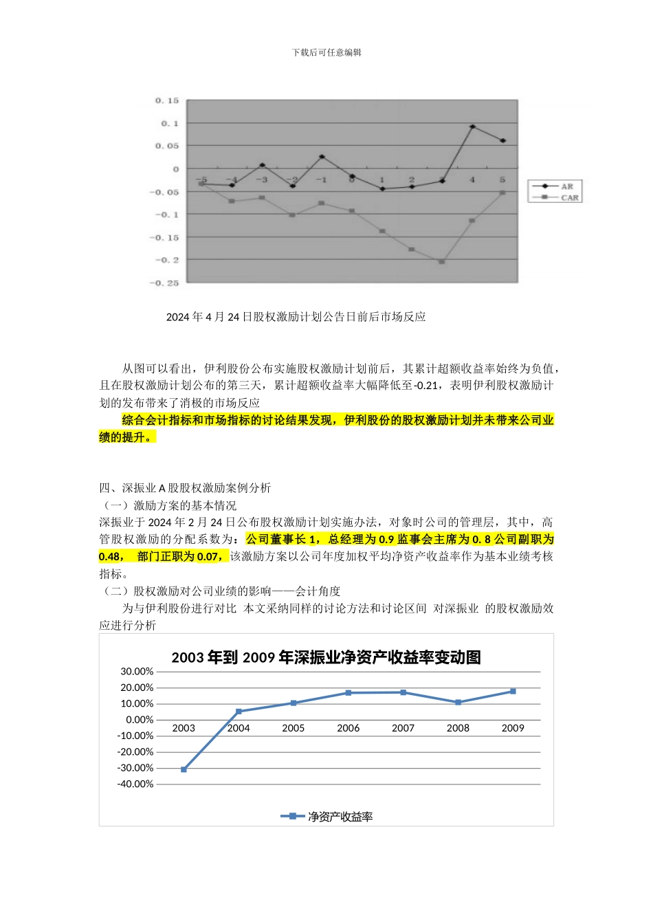 股利激励对公司绩效的影响_第3页