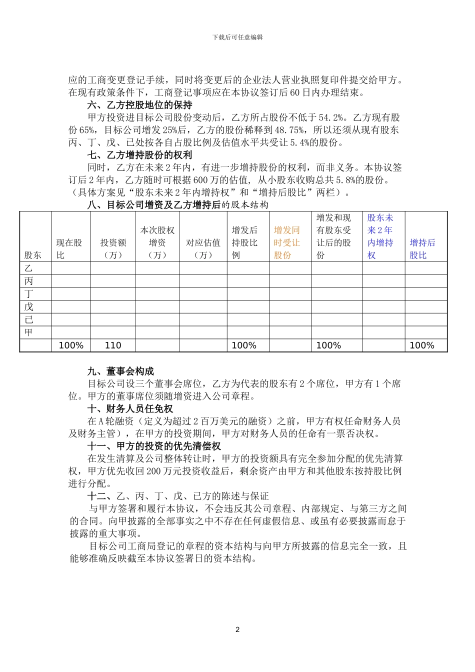 股权投资协议_第2页