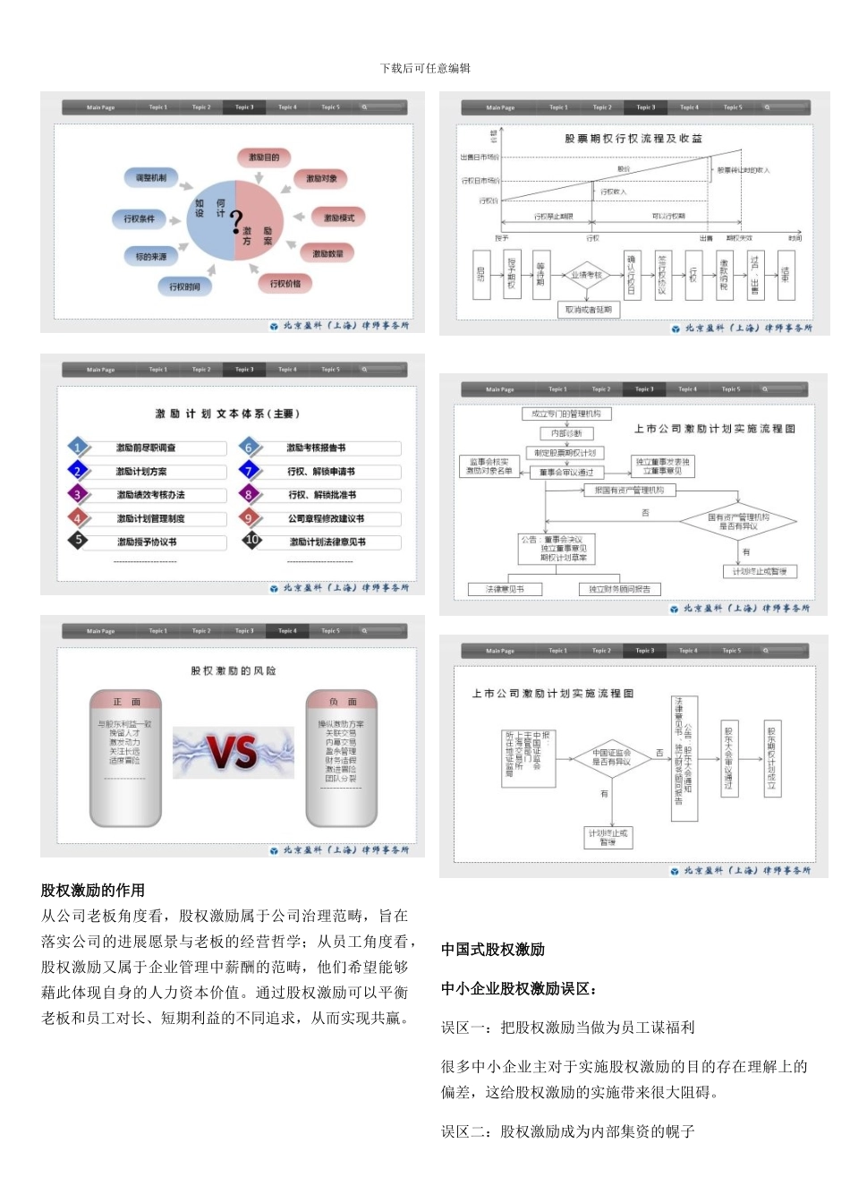 股权激励-学习笔记-GLF_第2页