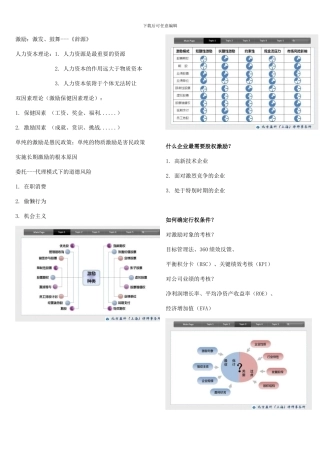 股权激励-学习笔记-GLF