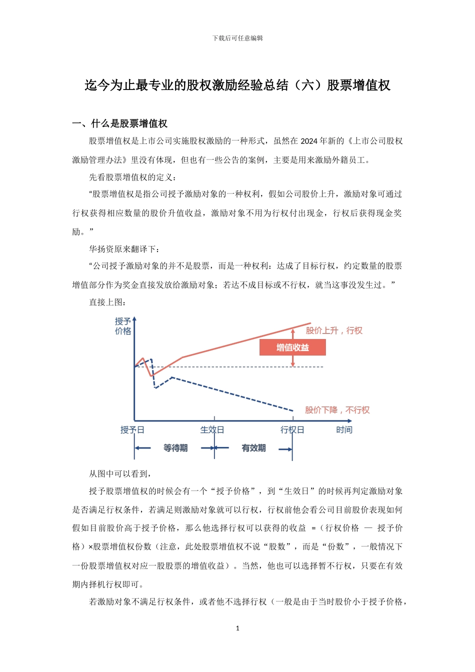 股权激励-股票增值权_第1页