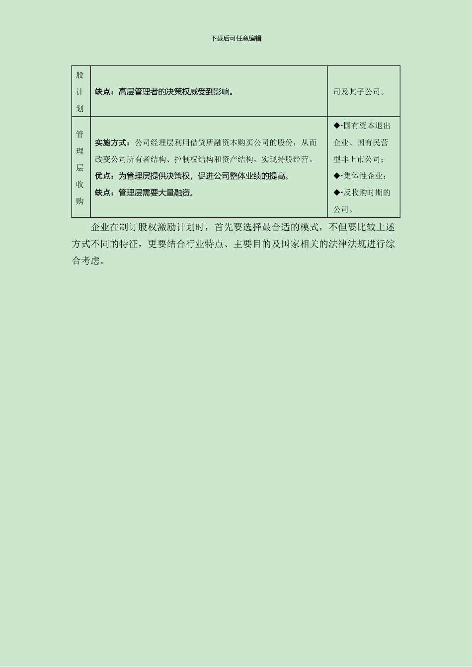 股权激励不同模式优劣比较_第3页