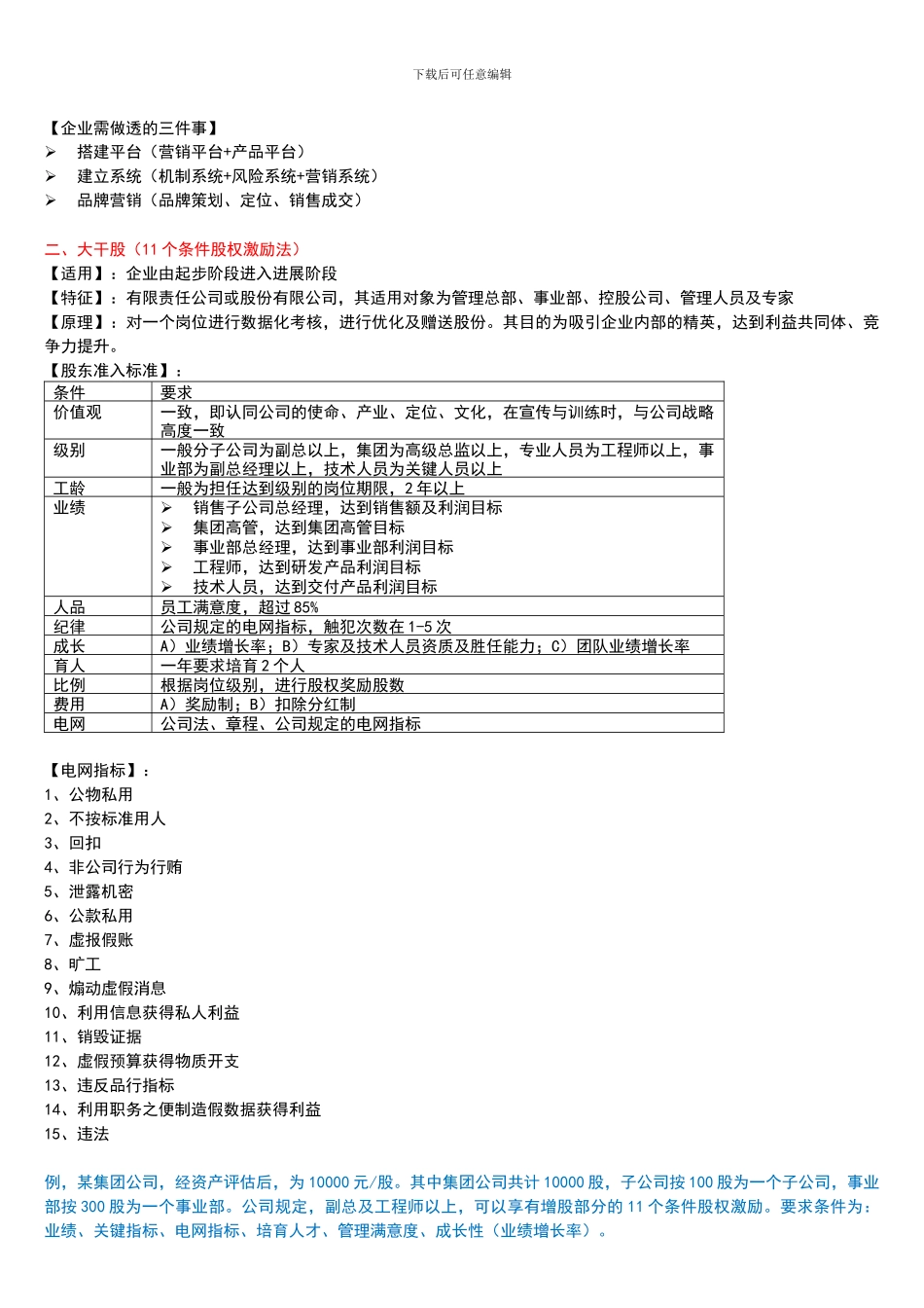 股权激励办法_第3页